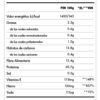 Chlorella Bio